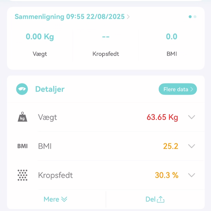 Følg din fremgang over tid